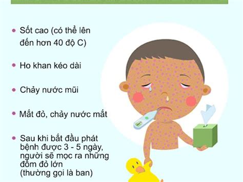 Nguyên nhân và triệu chứng của bệnh sởi - Dược Phẩm OTC