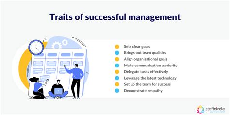 How to be a good manager – everything you need to know | StaffCircle 