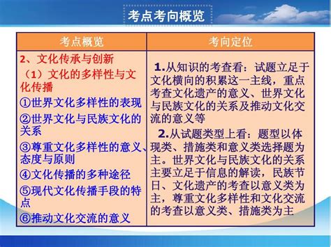 2013届高三第一轮复习课件文化生活第三课 文化的多样性与文化传播word文档在线阅读与下载无忧文档