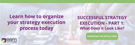 What Does Successful Strategy Execution Look Like Part 1