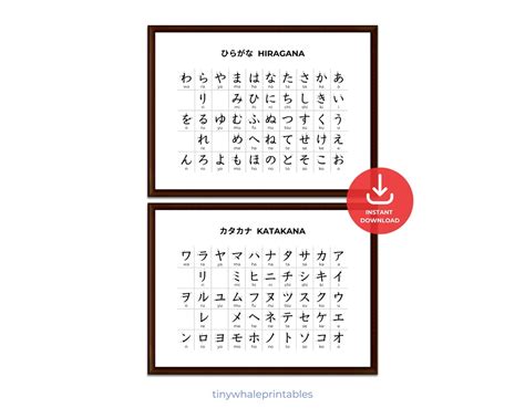 Hiragana And Katakana Charts With Romaji And Stroke Order Japanese