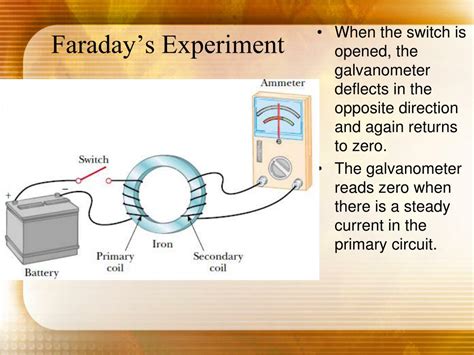 Ppt Faradays Law Of Induction Powerpoint Presentation Free Download