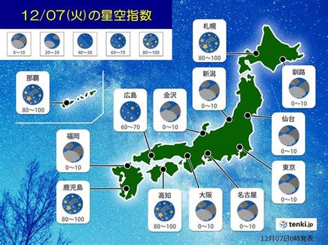 きょう7日 火 細い月と金星が接近 土星と木星とのコラボも 今夜の天気は 気象予報士 牧 良幸 2021年12月07日 日本気象協会