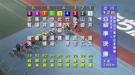 立川競輪【gⅢ】鳳凰賞典レースs級準決勝12r Youtube