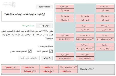 استوکیومتری شیمی استوکیومتری بیازما