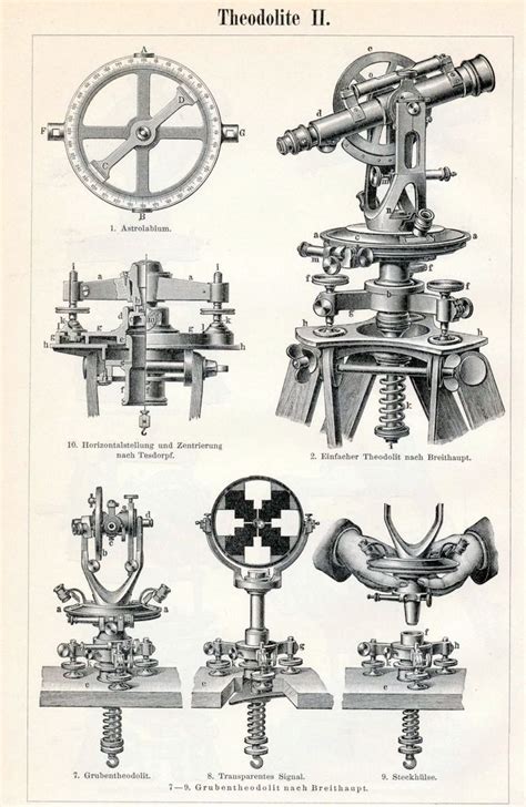 9 best Civil Engineering Tools images on Pinterest | Tools, Civil ...