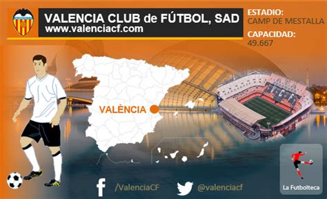 Valencia Club de Fútbol S A D La Futbolteca Enciclopedia del