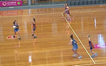 Centre-Pass-Set-Plays - Netball Drill Videos at Netball Coach TV