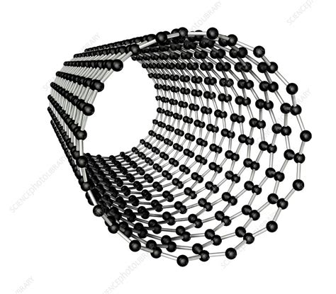 carbon nanotubes stocks  hunter porteus blog