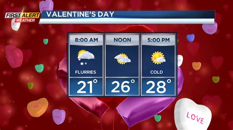 First Alert Weather Chilly For Valentine S Day With Light Snow