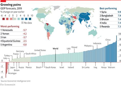 Largest Economies In The World 2020 Bruin Blog