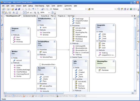 Visual Studio Generate Uml Class Diagram Uml Class Diagram