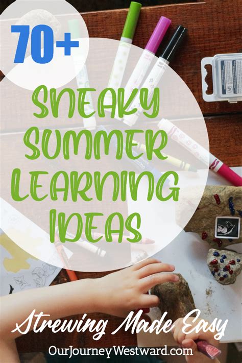 Creative Homeschooling Archives - Our Journey Westward