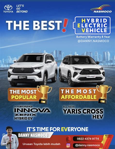 Pricelist Toyota Nasmoco Semarang