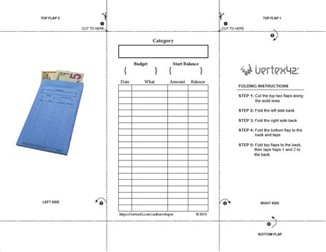 Free Printable Cash Envelopes