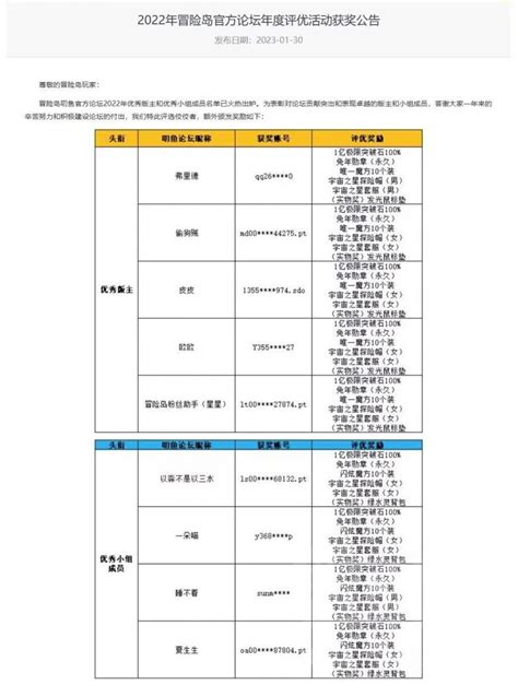 杂谈 冒险岛周报66期：是故意的还是不小心？ Nga玩家社区