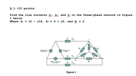 Solved Q Points Find The Line Currents Ia Ib And Chegg