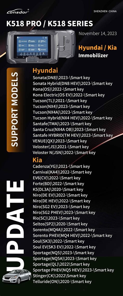 2025 Lonsdor K518 PRO Full Version New Generation All In One Key ...