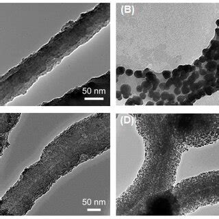 Transmission Electron Microscope Tem Micrographs Of Pristine And