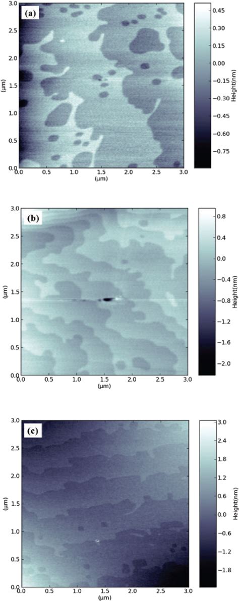 Figure 2 From Molecular Beam Epitaxial Growth Of High Reflectivity And