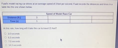 Solved Fuad S Model Racing Car Drives At An Average Speed Of 3 Feet