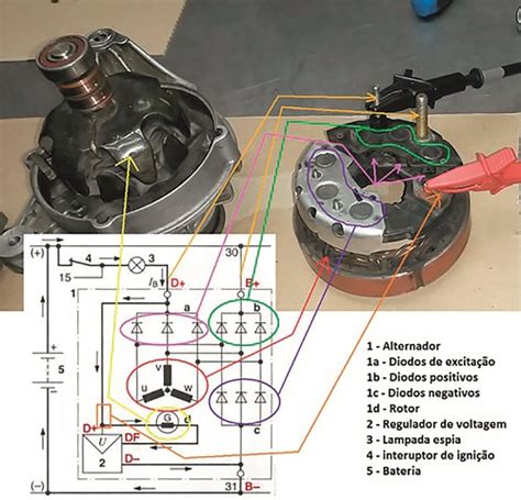 Aula Fontes De Fornecimento De Energia Para O Autom Vel Utilizando