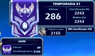 Brawlhalla Elojob Todas Plataformas Brawlhalla Servi Os E