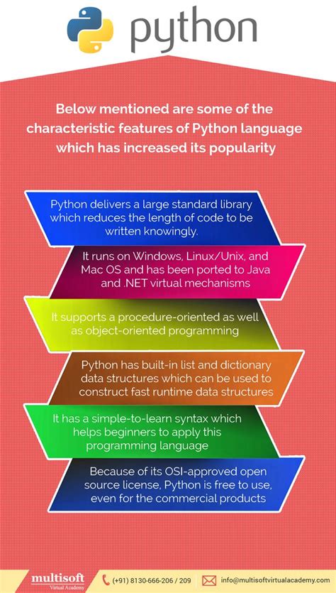 Discover The Key Features Of Python Language