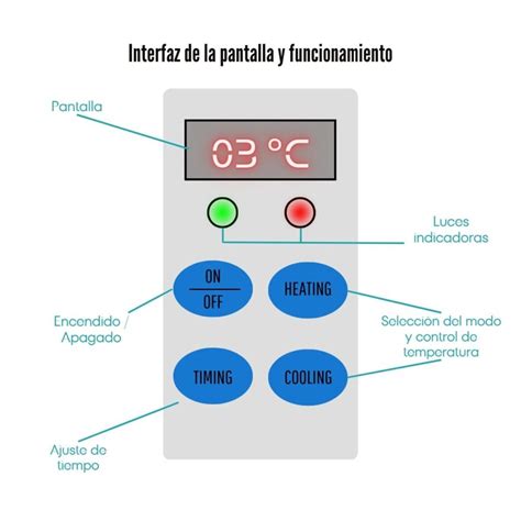 Martillo Port Til Digital Frio Y Caliente Con Luz Led