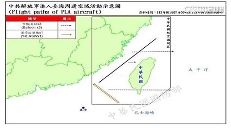 大選高雄拚場「中共來亂」 氣球首穿越南部空域 華視新聞 Line Today