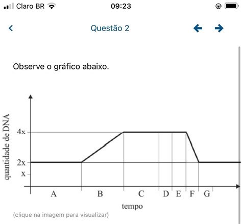 Observe O Gr Fico Abaixo Levando Em Considera O Que A Figura Acima