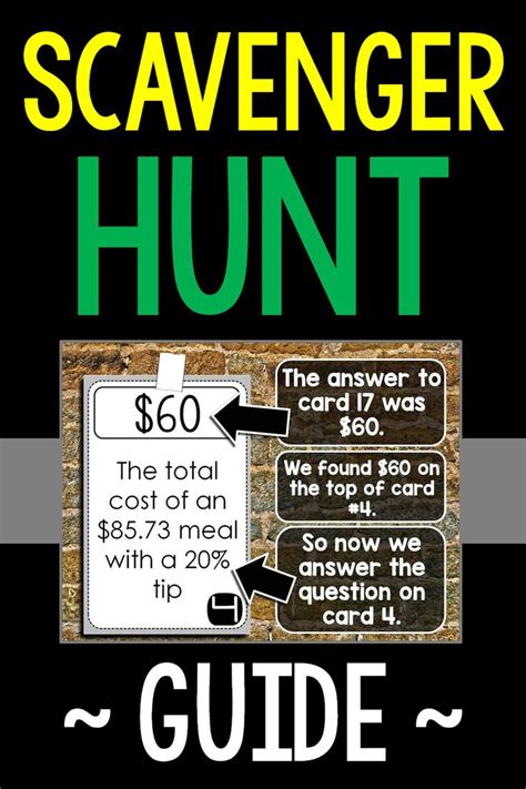 A Step By Step Guide To Scavenger Hunts And A Free Percents Scavenger Hunt Consumer Math