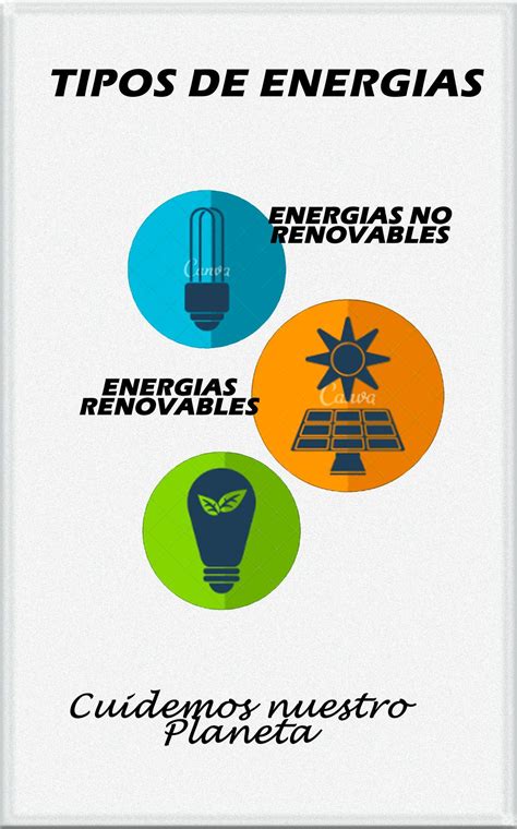 tipos de energia