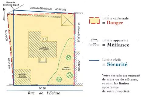 Division De Terrain Bornage Jc Bureau G Om Tre Expert