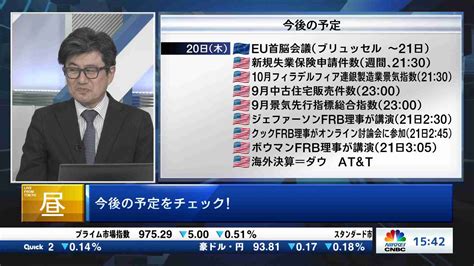 今日の振り返りと明日のポイント20221020 日経cnbc Online