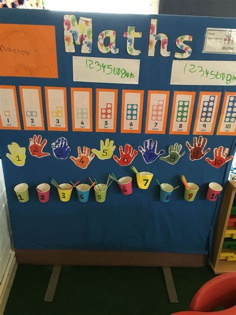 Maths Wall In Eyfs Cornerstones Curriculum Eyfs Foundation Stage