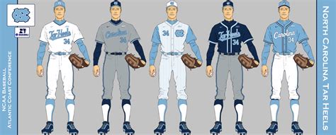 NCAA Baseball Concepts - North Carolina Tar Heels | North carolina tar heels, Tar heels, Carolina