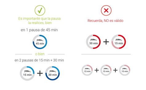 Tiempos de conducción y descanso VDO