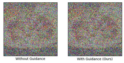 What Stable Diffusion Techniques Belong In Your Image Synthesis