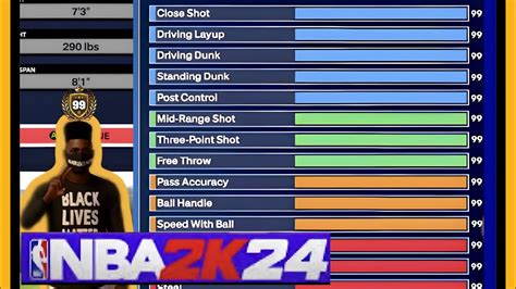 This 2k24 Iso Build Is An Unguardable YouTube