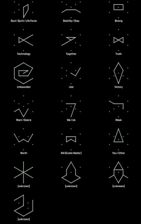 Glyph Tattoo Meanings And Symbols