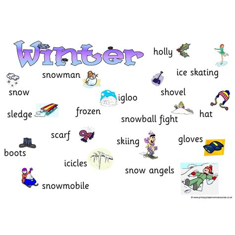 Winter Vocabulary Mat Primary Classroom Resources