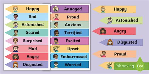 Emotions Voice Cards Hecho Por Educadores Twinkl