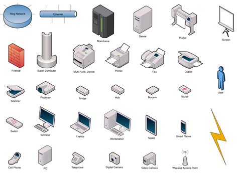 Network Diagram – Ten Touch