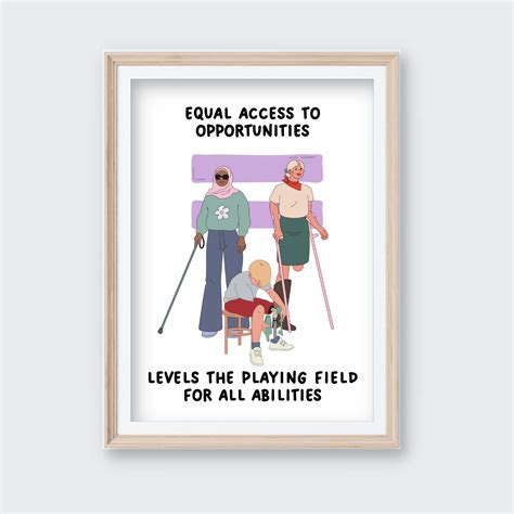 Inclusion And Diversity Disability Awareness Posters For Office School Counselor Social Worker