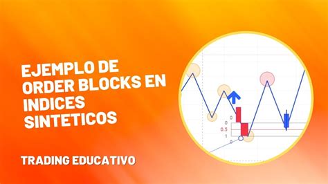 Ejemplo De Order Block En Indices Sinteticos Youtube