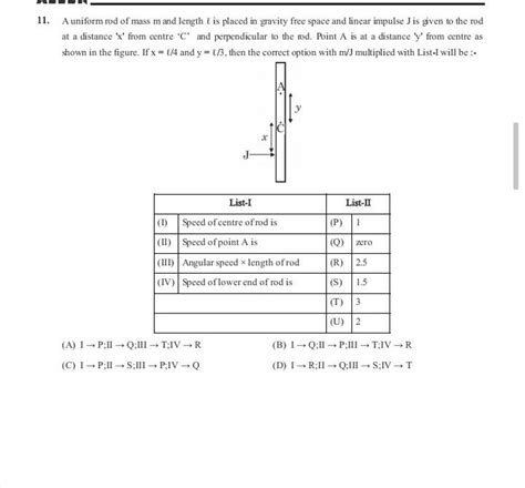 A Uniform Rod Of Mass M And Length Is Placed In Gravity Free Space And