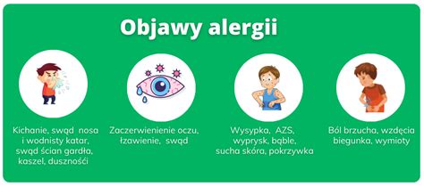 Alergia Czym Jest Rodzaje Objawy