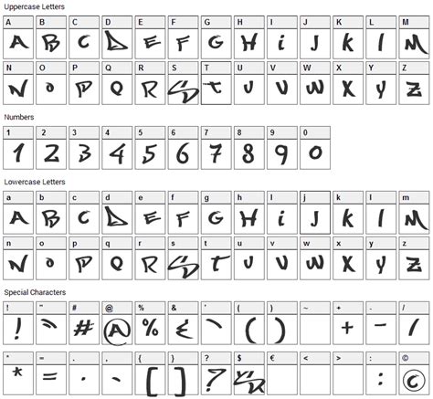 Most Wasted Font Download - Fonts4Free