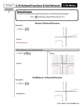 Ap Precalculus Topic Rational Functions And End Behavior Part A